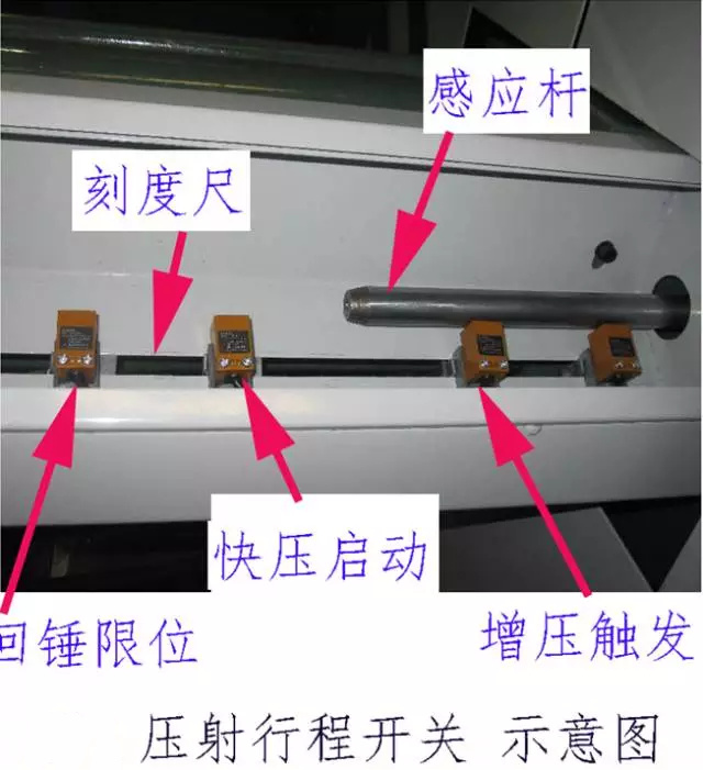 壓鑄公司必讀，壓鑄工藝的實現(xiàn)時的一些問題