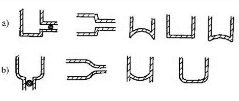 消除應(yīng)力，能夠很好的為壓鑄廠(chǎng)家減少損失