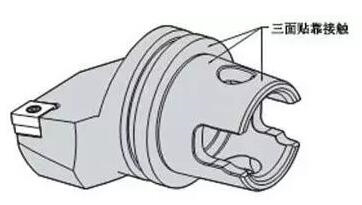 各種高速加工刀具，鋁合金壓鑄的發(fā)展大助力