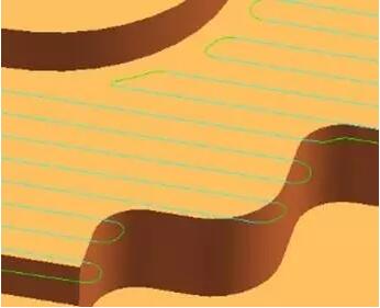 各種高速加工刀具，鋁合金壓鑄的發(fā)展大助力