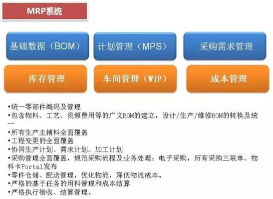 深圳壓鑄公司終極大招，物流信息化