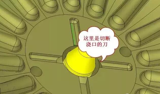 雙層模具，三層，多層，壓鑄公司未來的方向？