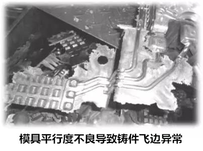 延遲壓鑄模具的使用壽命，可以幫助壓鑄公司節(jié)約成本