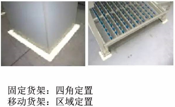 大招，深圳壓鑄公司物流目視化
