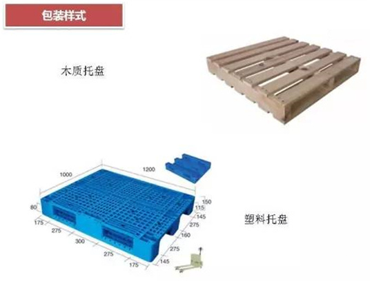 從包裝上，如何改善深圳壓鑄公司的管理